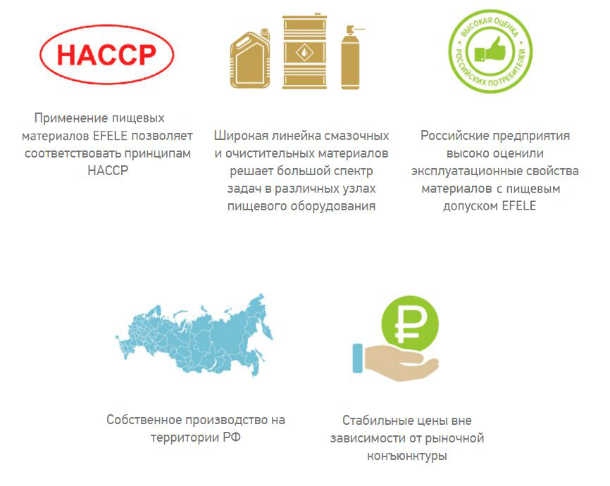 Преимущества пищевых смазок EFELE